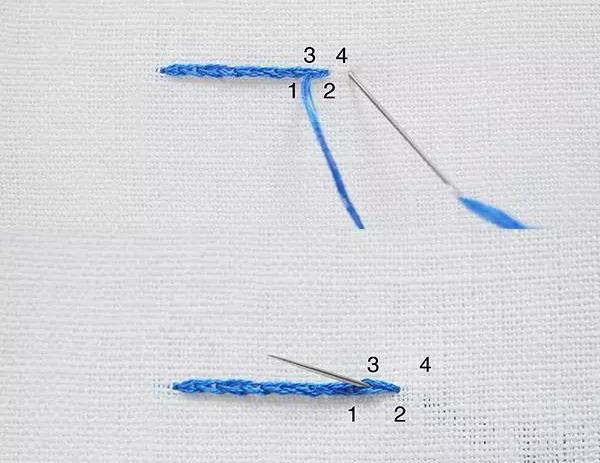 旧衣服的50种用途