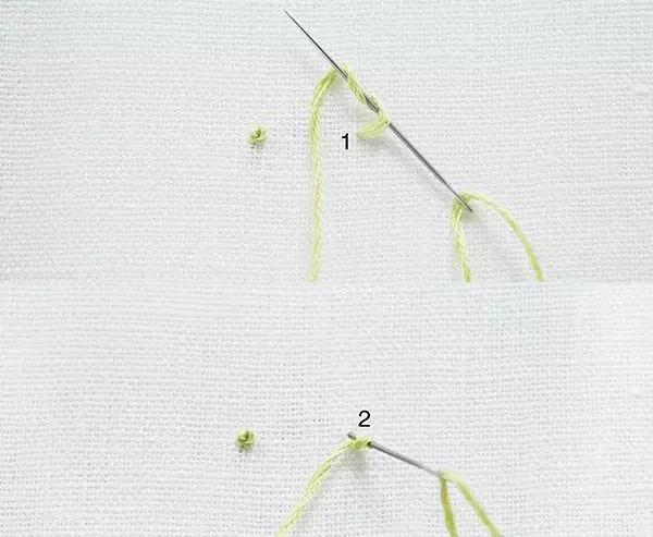 旧衣服的50种用途