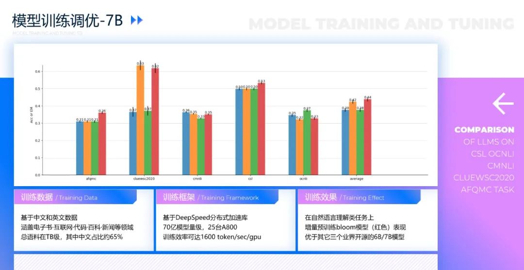 wps在日常办公中的应用