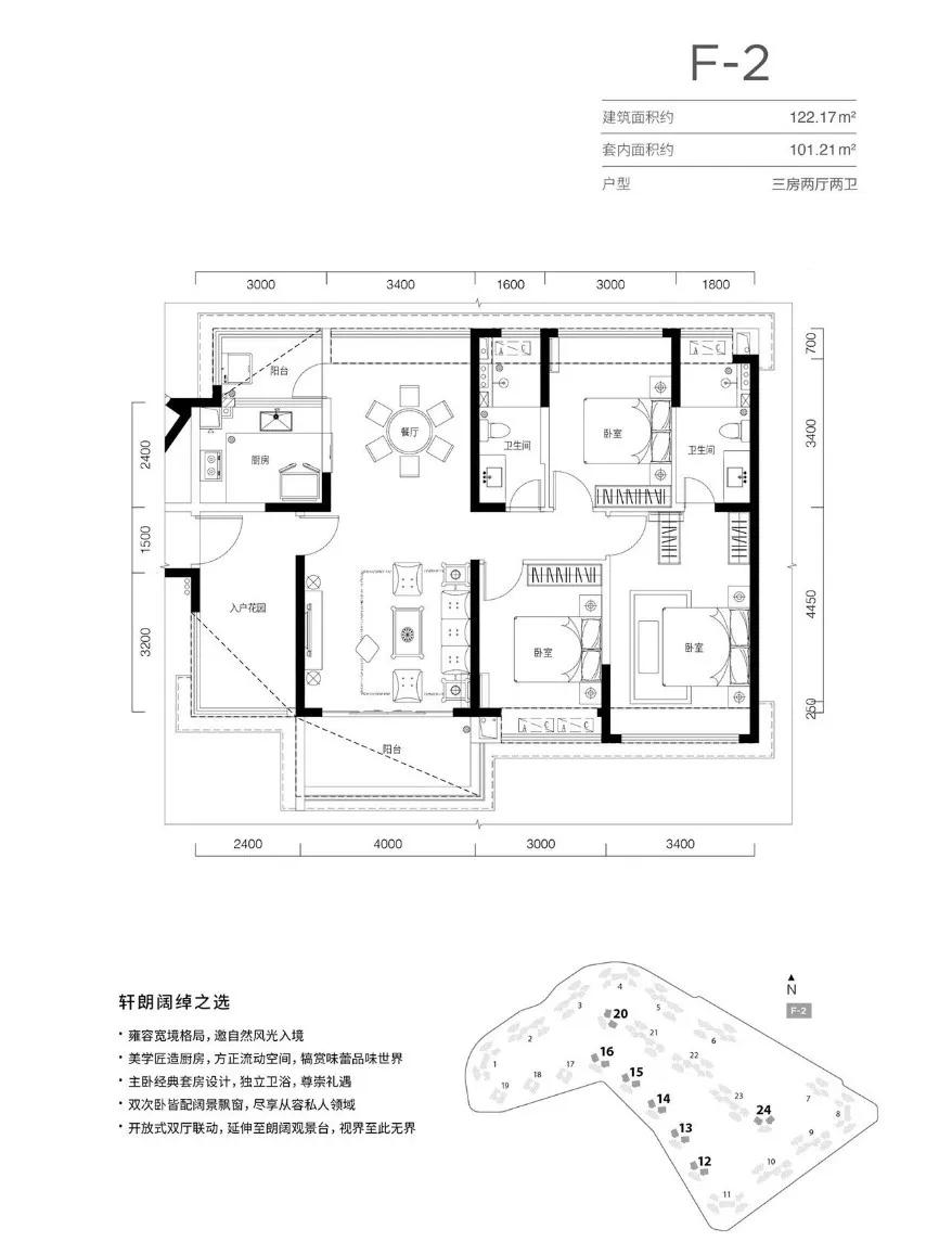 未来十大共享项目