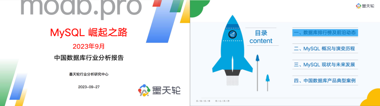 各行业最新发展动态
