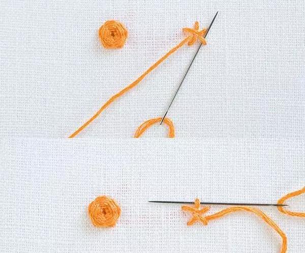 旧衣服的50种用途