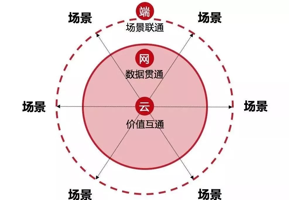 中国女人为什么这么有钱？当代女性消费图鉴｜投融界研究院020期