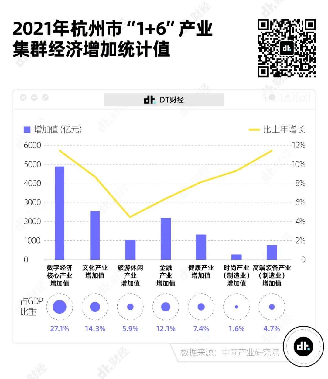 教育内卷严重