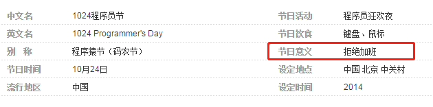 高收入低消费的城市 高收入低消费的城市