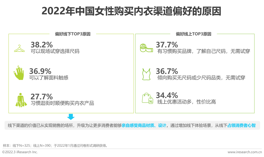 懒人市场十大行业