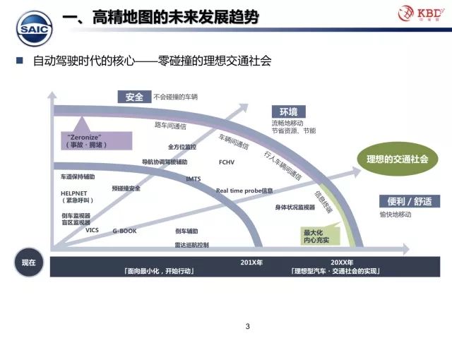 团队和众包有什么区别