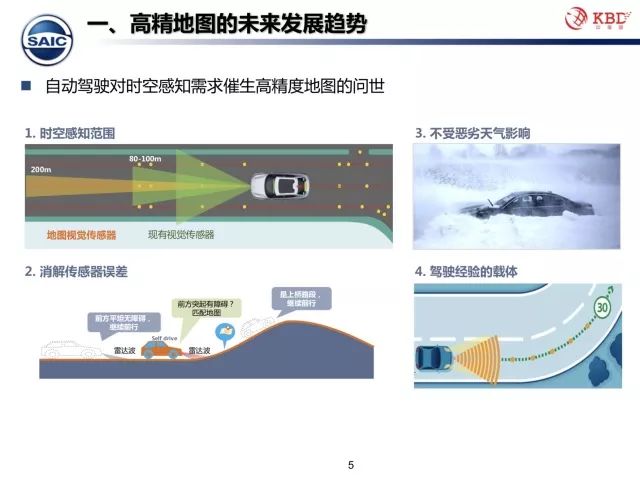 团队和众包有什么区别