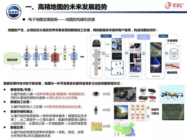 团队和众包有什么区别