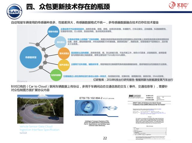 团队和众包有什么区别
