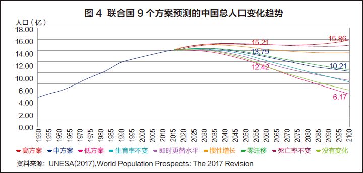 一人消费市场