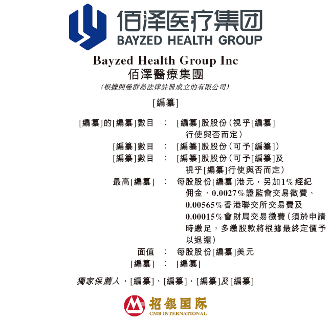 市场调研费用明细