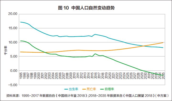 一人消费市场