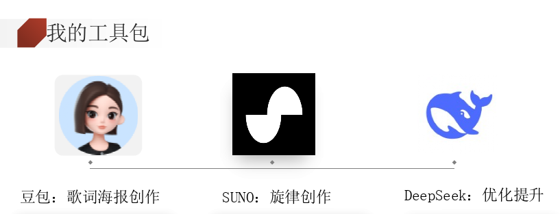 小学生超强逻辑日记