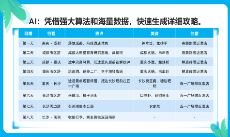 小学生超强逻辑日记