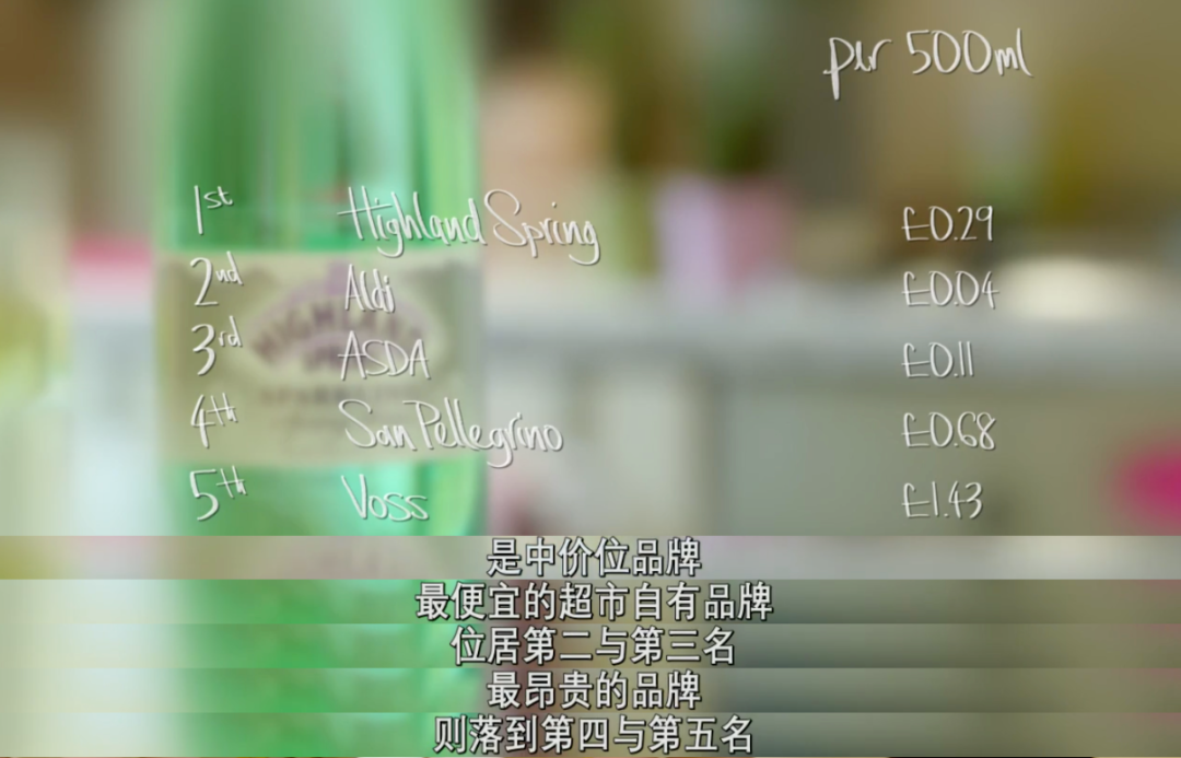 抠门主妇的省钱经验