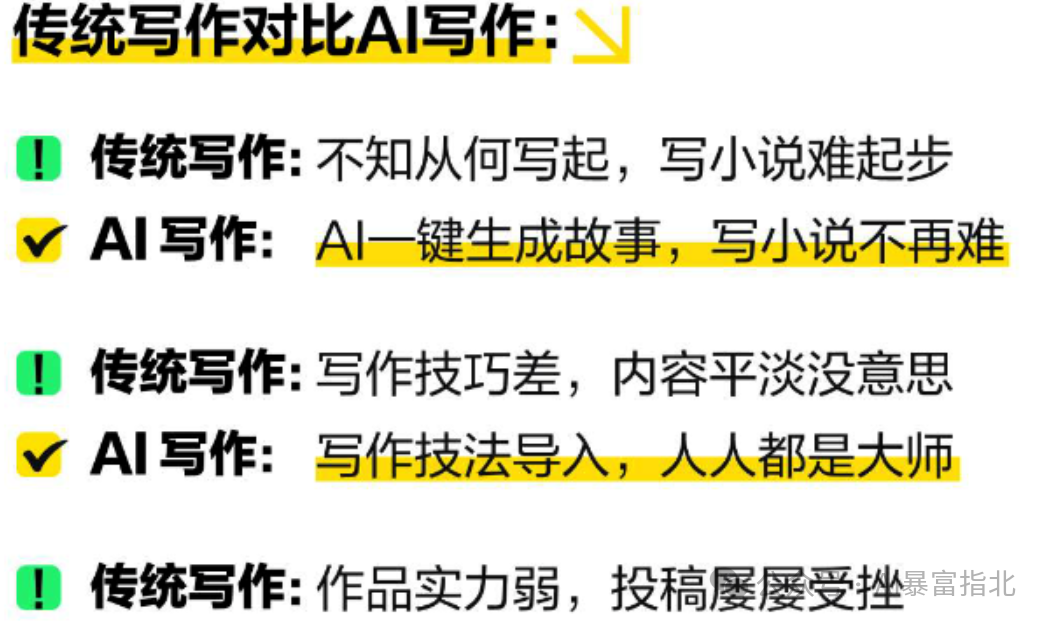 2025AI知乎写小说