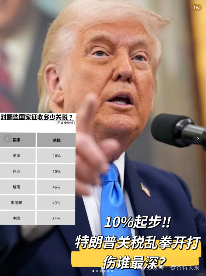 加征关税对老百姓的影响