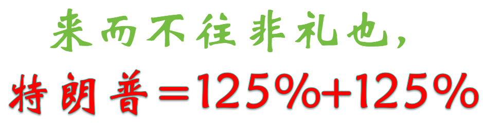 加征关税对老百姓的影响