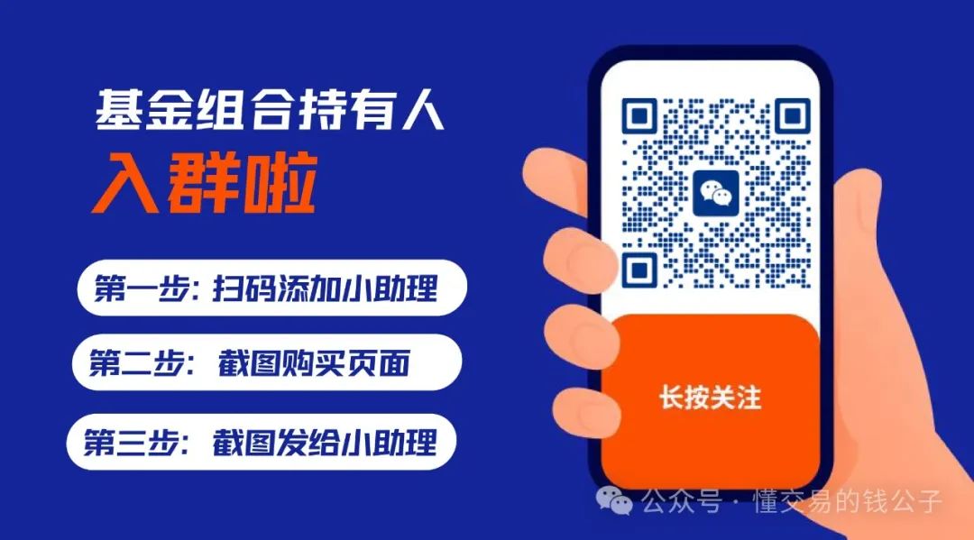 2025年牛市即将爆发