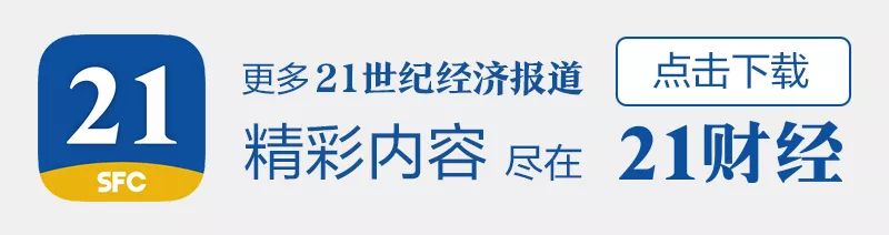 基金排名前十
