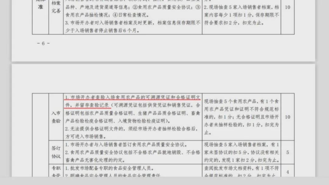 农产品没有检测怎么办