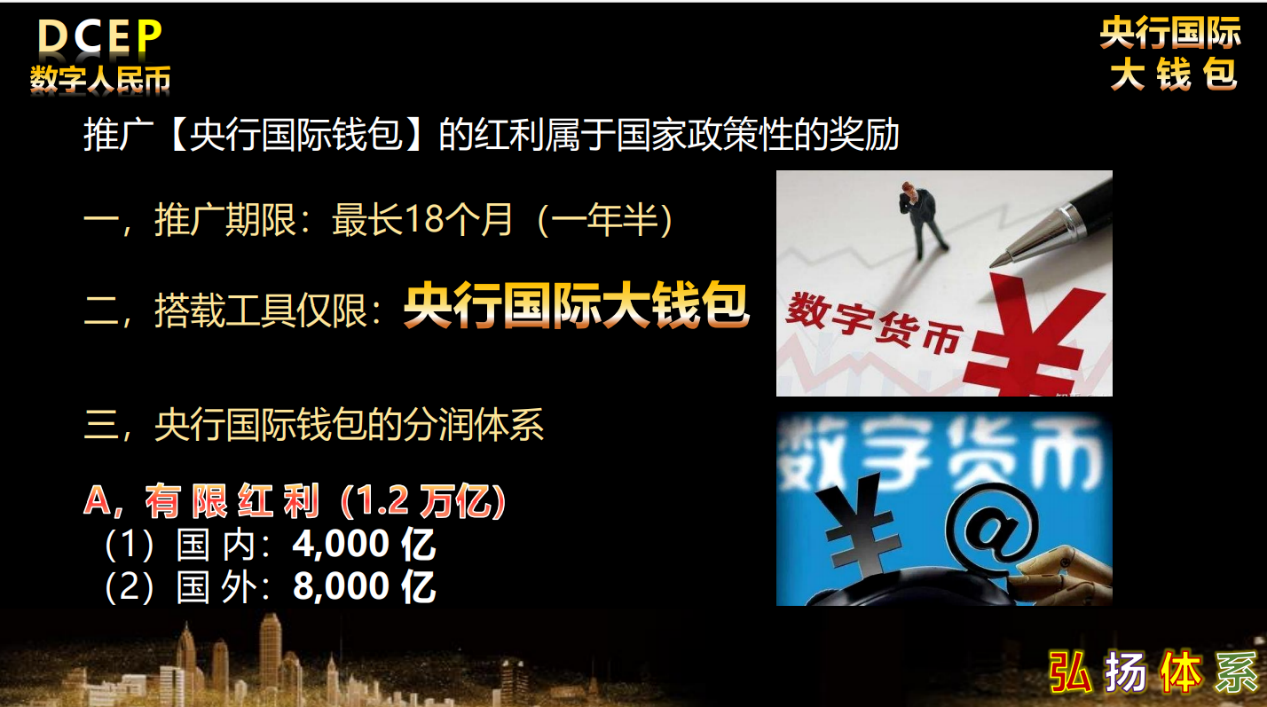 区块链投资骗局