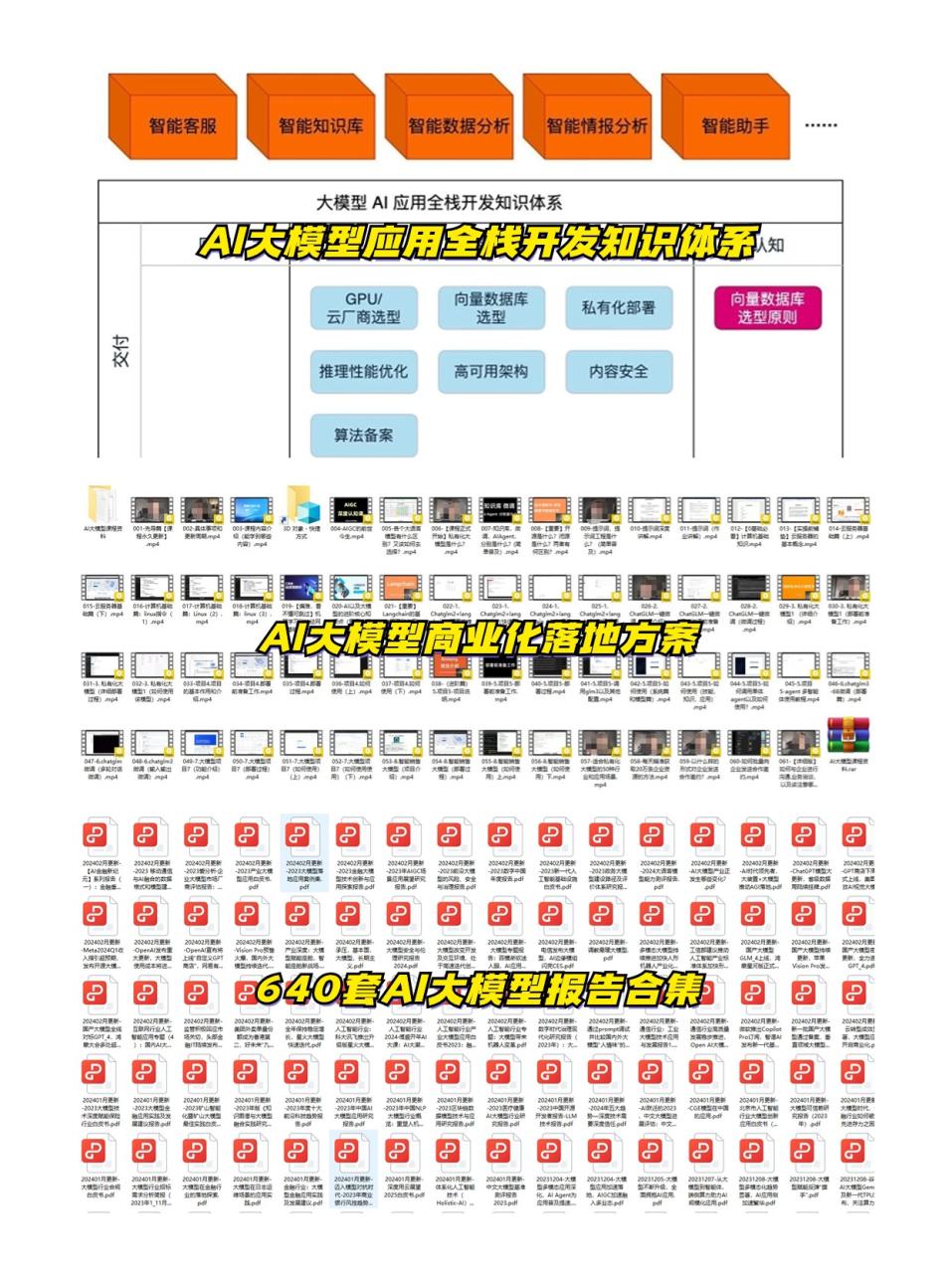 在这里插入图片描述 在这里插入图片描述