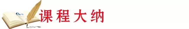 赢利模式有哪些