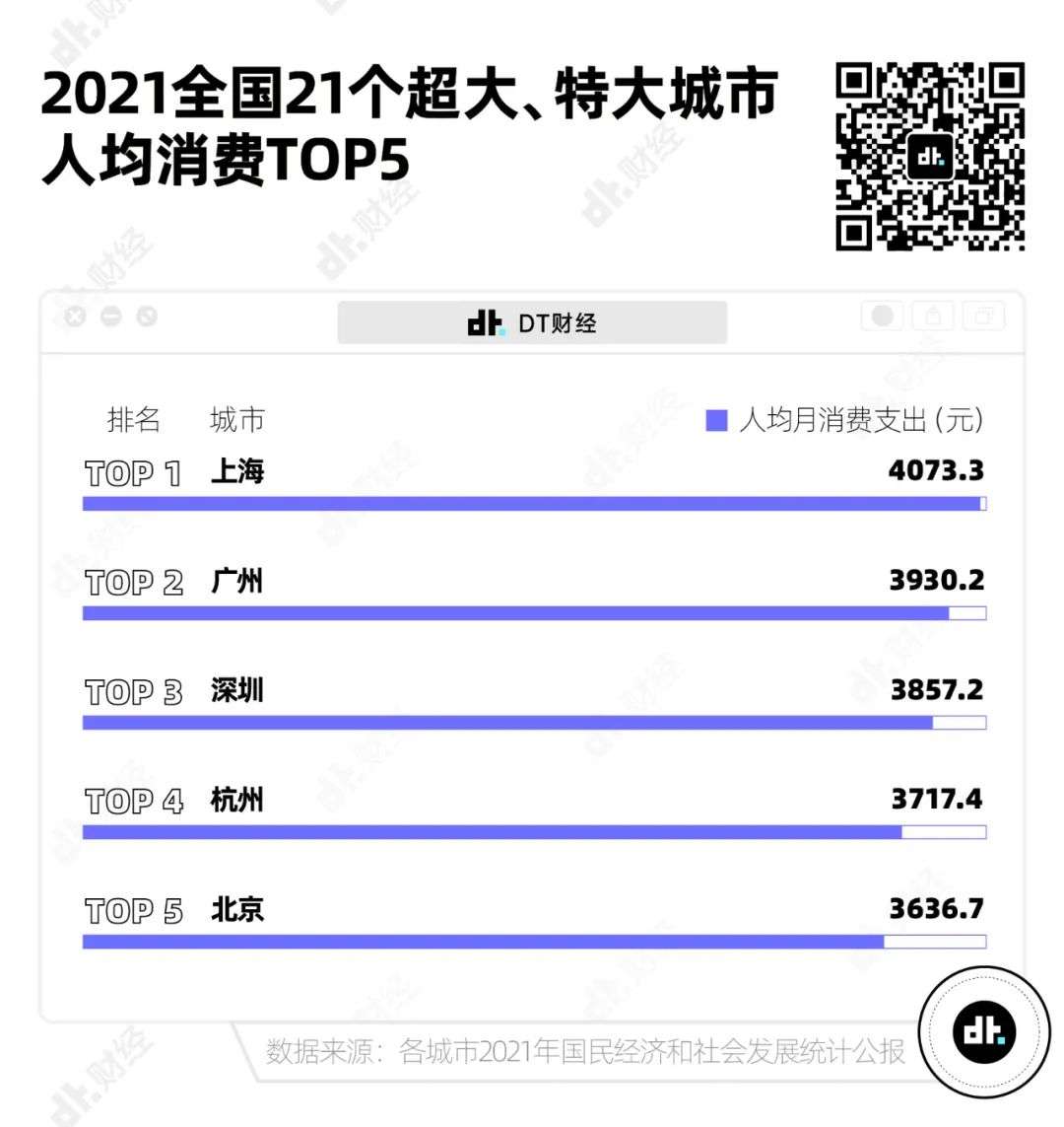 教育内卷严重