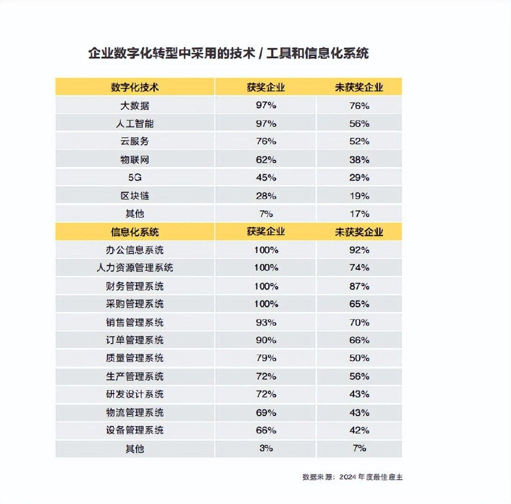 ai替代不了人类的原因