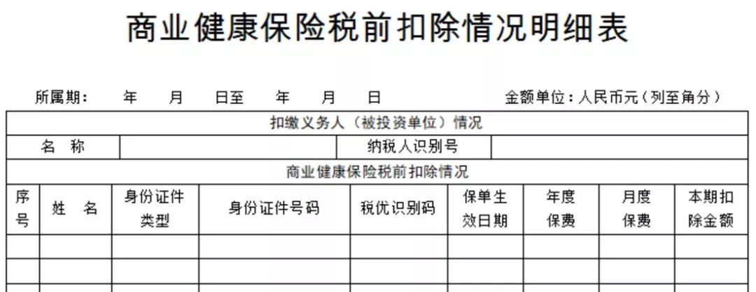 个人所得税扣除标准
