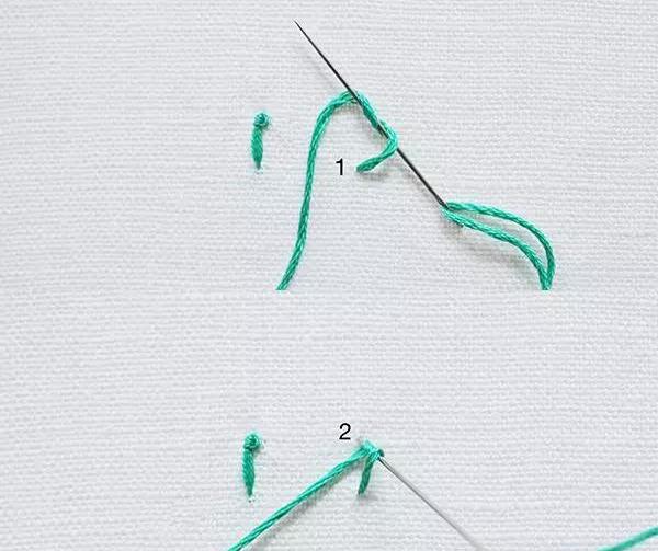 旧衣服的50种用途