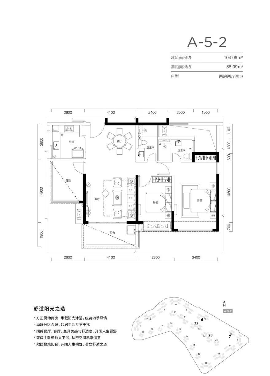 未来十大共享项目