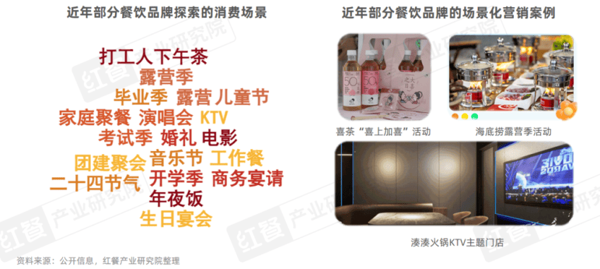 2025年消费降级趋势