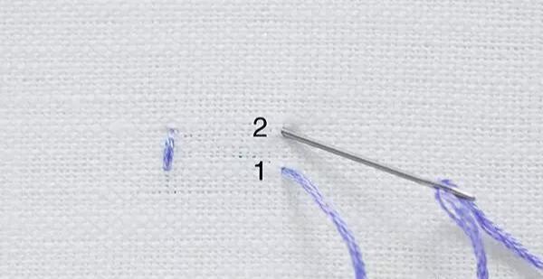 旧衣服的50种用途