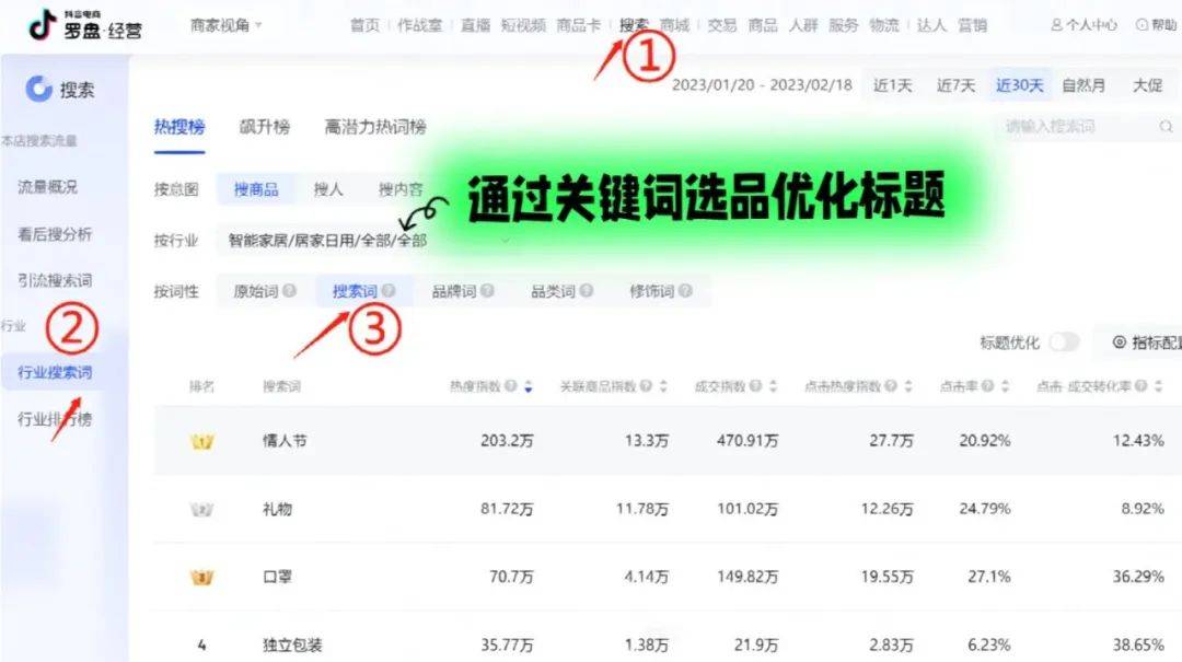 橱窗带货怎么测品