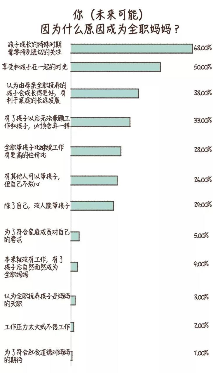 妈妈岗是什么意思