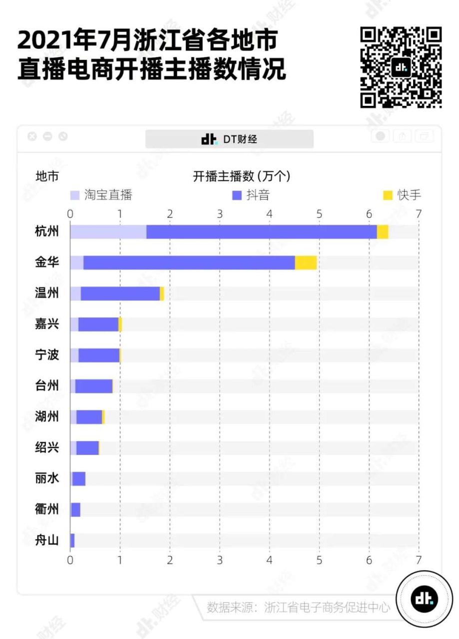 教育内卷严重