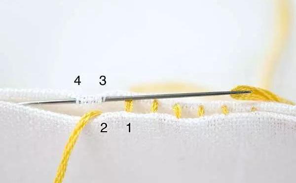 旧衣服的50种用途