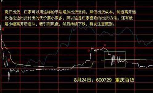 中国股市:股市真正厉害的人,如何一步步走出来的? 中国股市:股市真正厉害的人,如何一步步走出来的?
