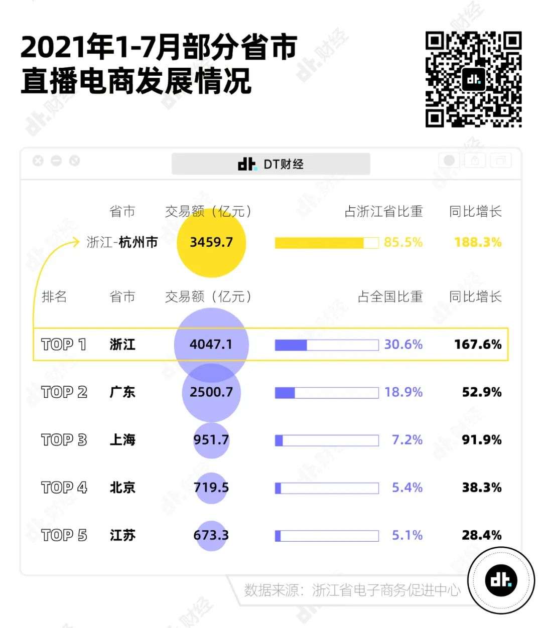 教育内卷严重