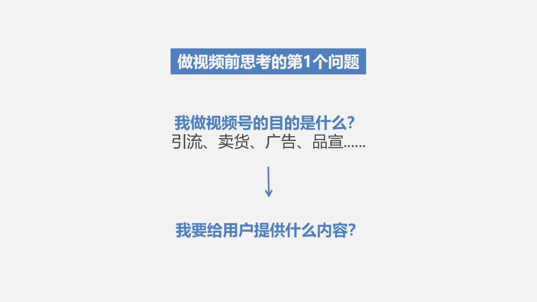 零播放量的号还养得起来吗