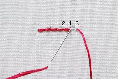 旧衣服的50种用途