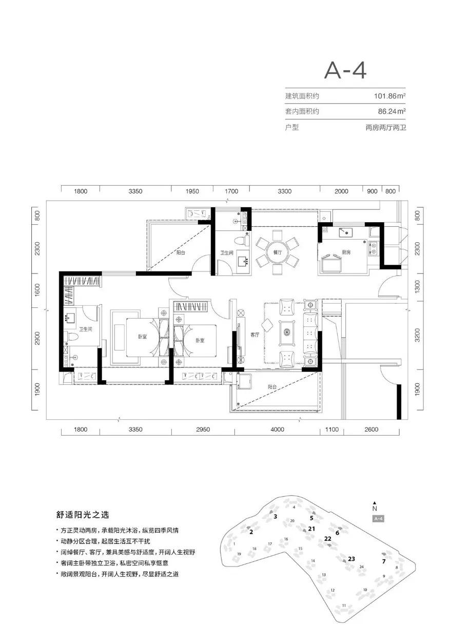 未来十大共享项目