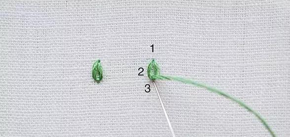 旧衣服的50种用途