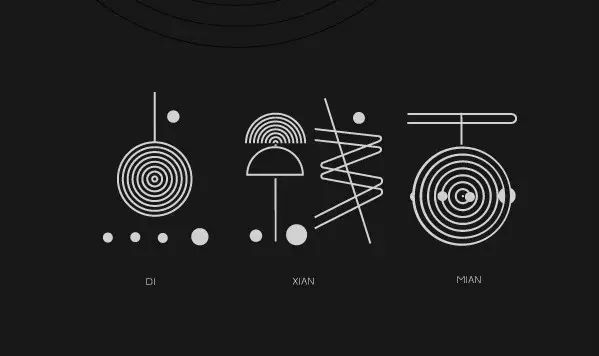 标题党惯用标题