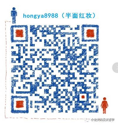 人工智能基金哪家好