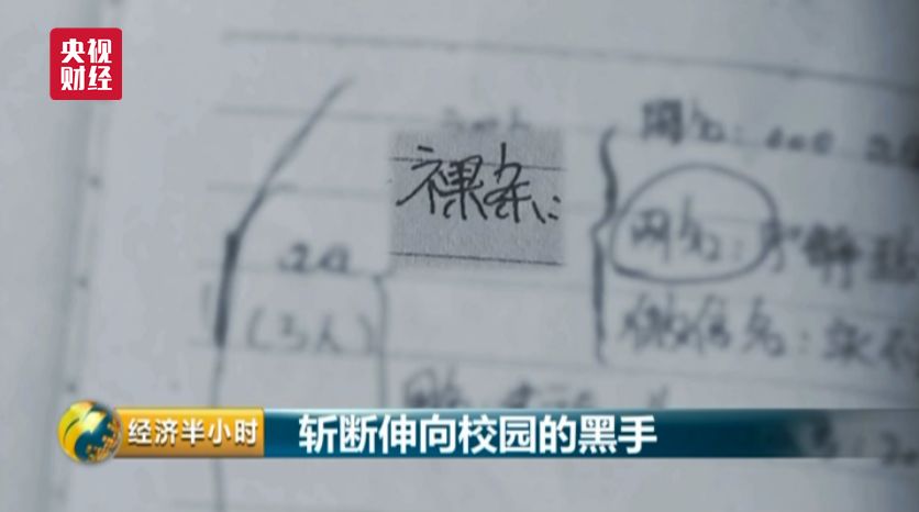 职业测试免费