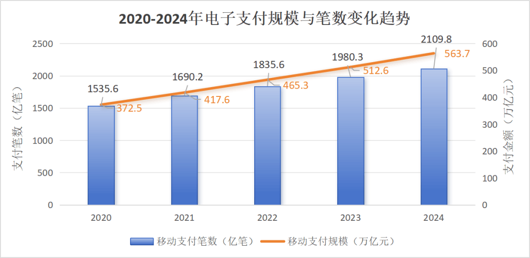 为什么一个行业永远无法垄断 为什么一个行业永远无法垄断